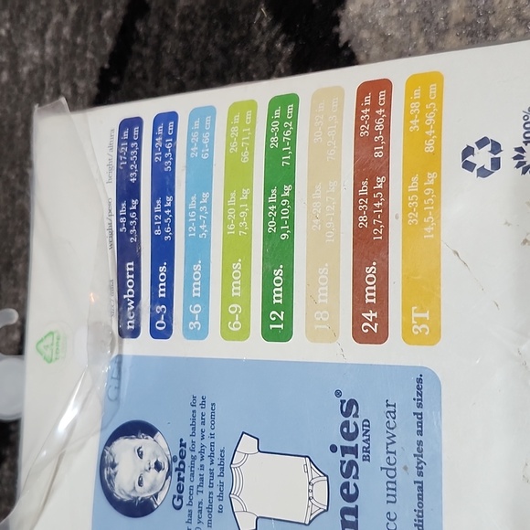 BON BEBE NEWBORN 3 PC BODY SUITS GERBER 3-6 MOS. 5 PC ONESIES COTTON BUNDLE NEW - Picture 6 of 13